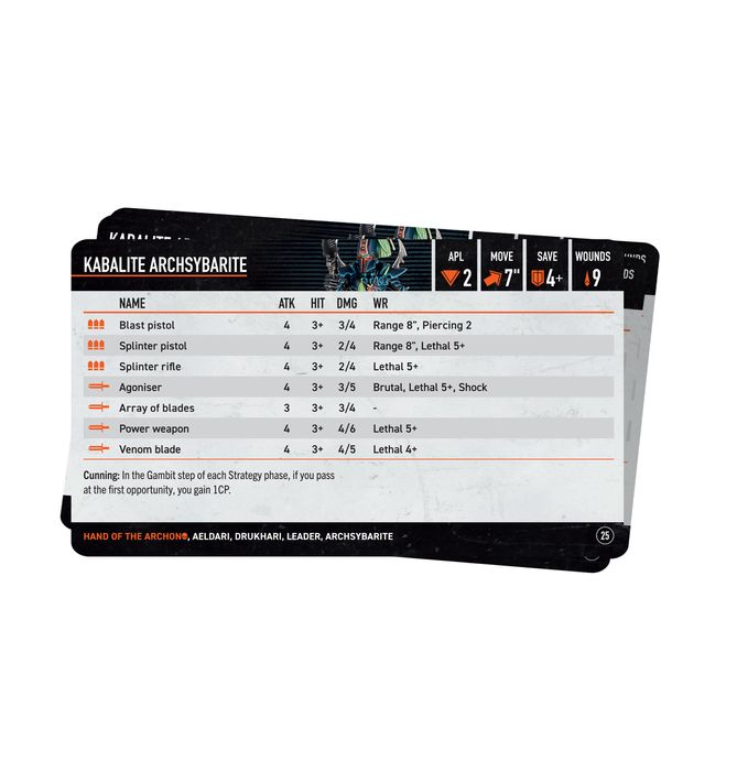 WARHAMMER KILL TEAM: HAND OF THE ARCHON DATACARDS-1733743974-9LzgK.jpg